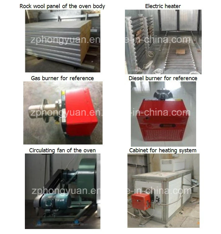 China Manufacturer Hongyuan Diesel Powder Coating Curing Oven with Diesel Burner